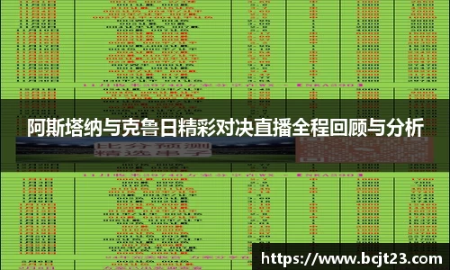阿斯塔纳与克鲁日精彩对决直播全程回顾与分析