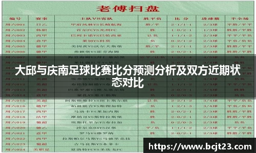 大邱与庆南足球比赛比分预测分析及双方近期状态对比