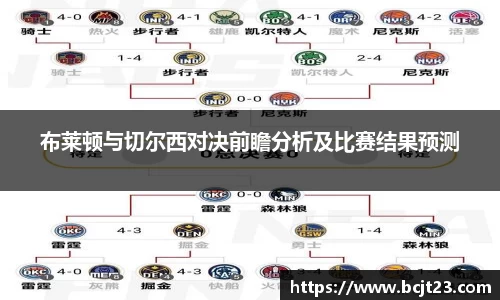 必一布莱顿与切尔西对决前瞻分析及比赛结果预测